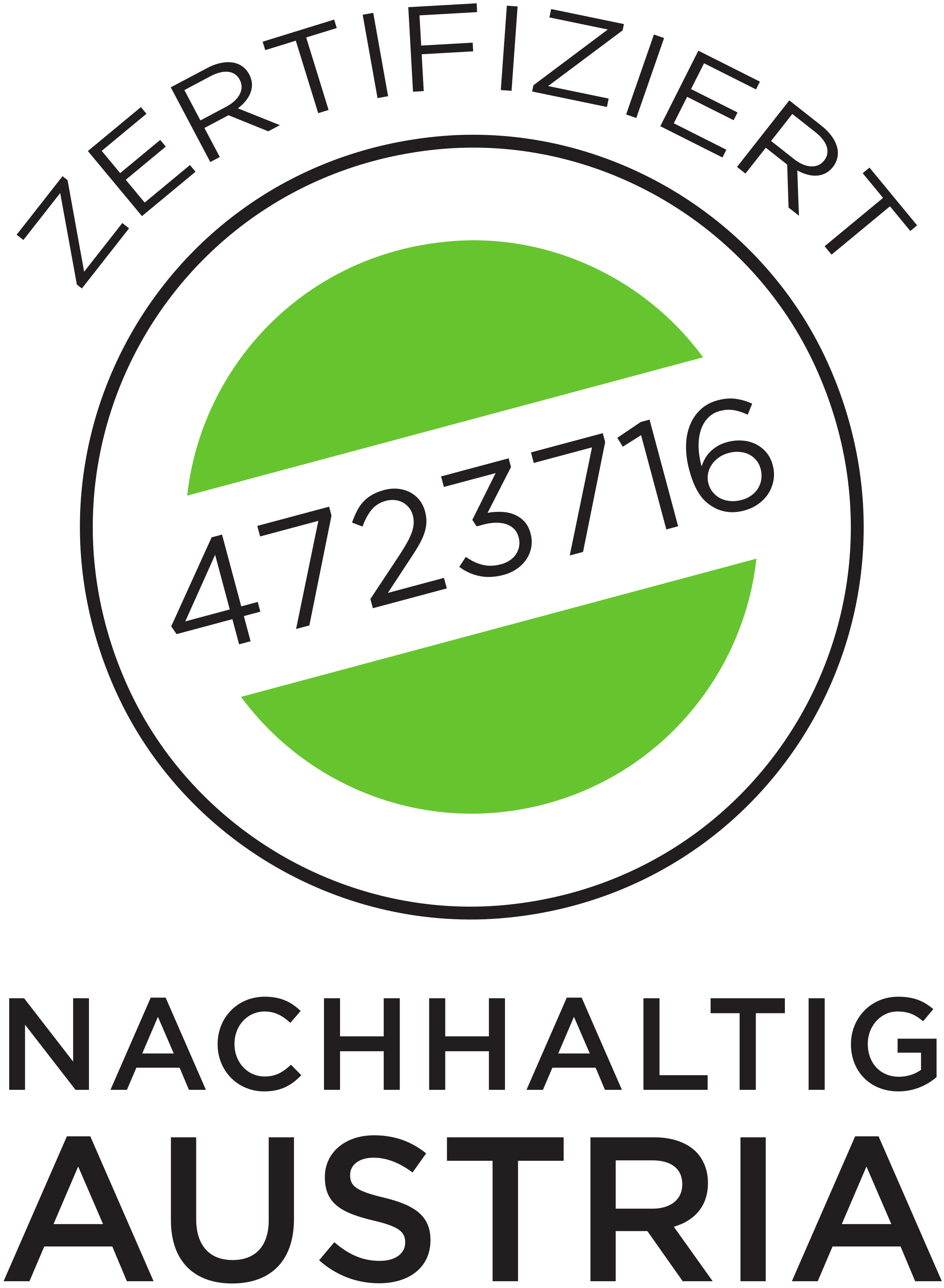 Logo-Nachhaltig-Austria-zertifiziert-Domaine-Pöttelsdorf